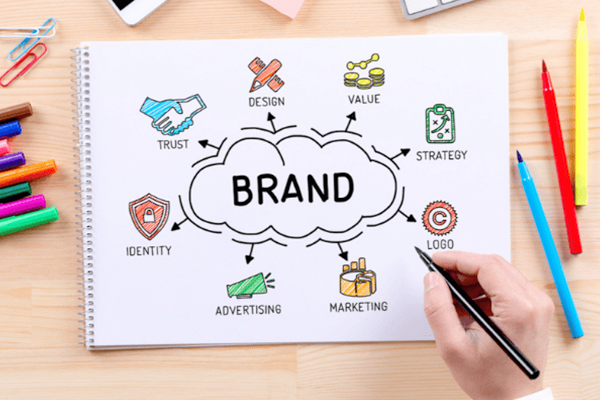 Brand Development Insight Communication